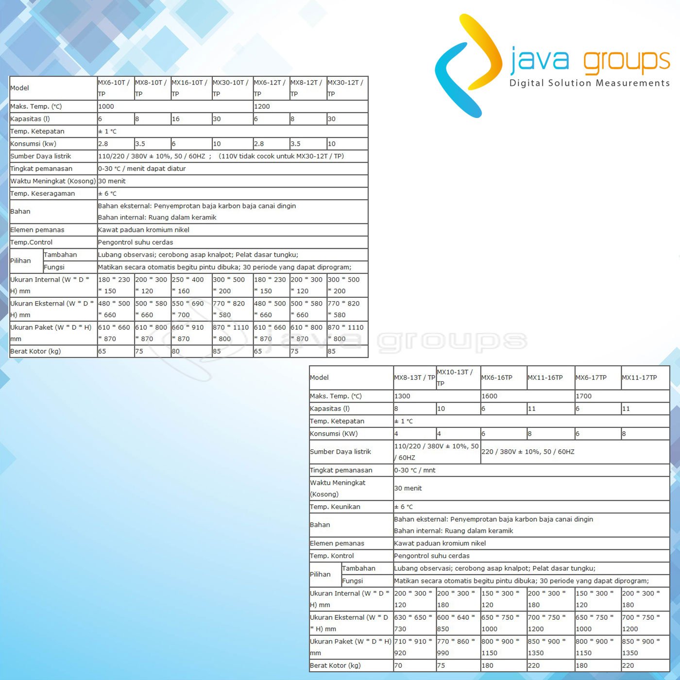 Alat Meredam Tungku Biobase MX-TP Series