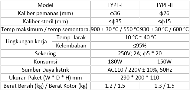 Alat Autoclave Inframerah Biobase TYPE-l / ll