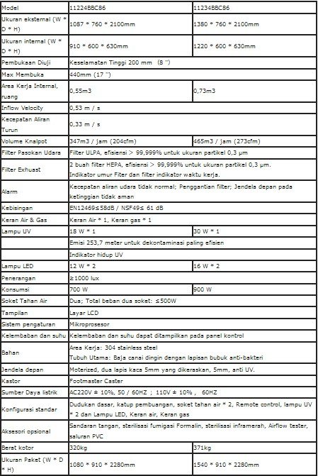Alat Kabinet Keamanan Sitotoksik Biobase Series
