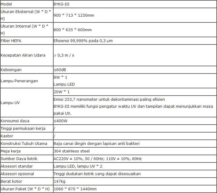 lat Kabinet Keamanan Biologis Kelas I Biobase BYKG-III