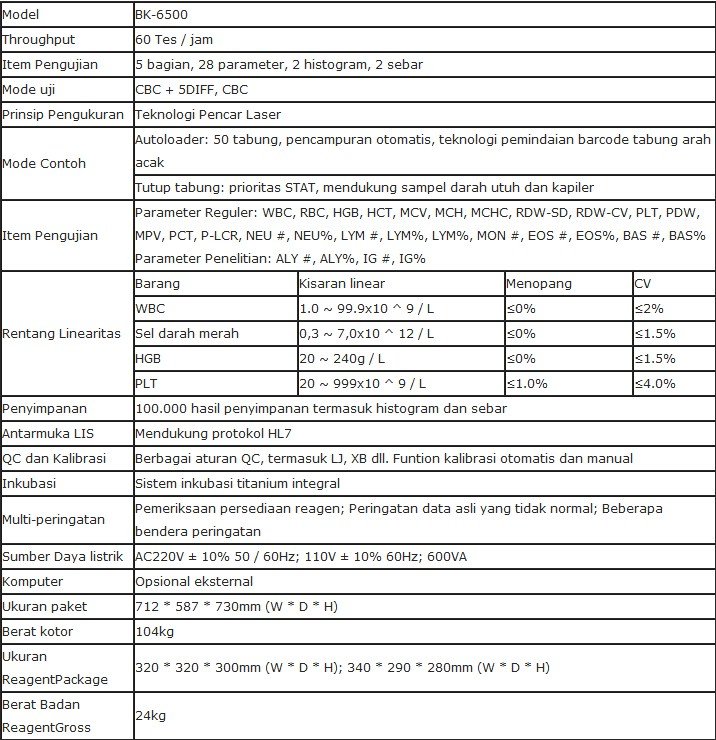 Alat Penganalisa Hematologi Otomatis Biobase BK6500